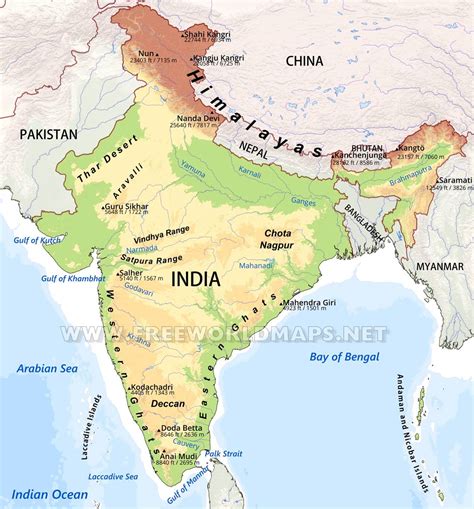 central india map|india physical geography map.